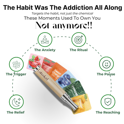 Unhooked™ Quit Kit